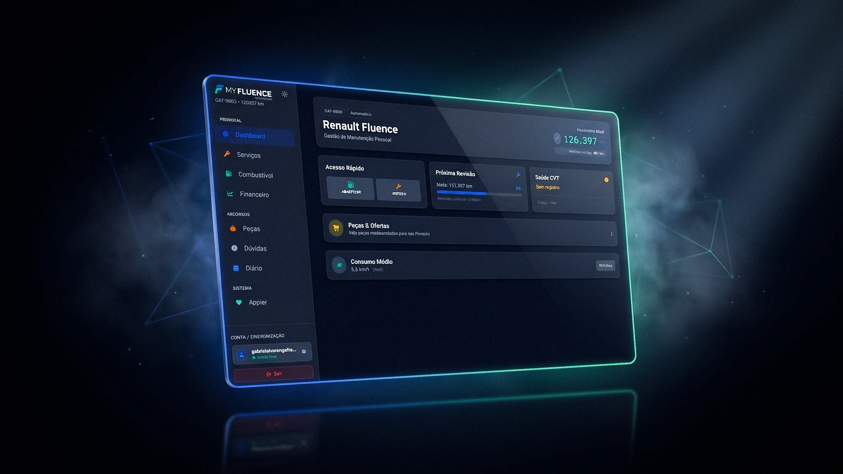MyFluence Interface